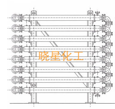 搪玻璃套管式換熱器