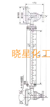 搪玻璃液面計(jì)