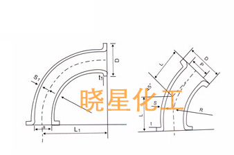 彎頭